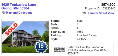 Homes sold with Lake Minnetonka View and Sports Court