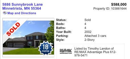 Homes sold on Sunnybrook Lane Mound, MN