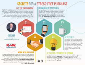 How to have a stress free home purchase